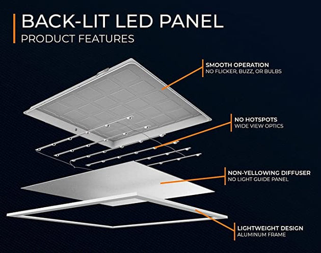 2x2FT LED Flat Panel Troffer Light, 40W 5000K Recessed Back-Lit Drop Ceiling Light, 5200lm Lay in Fixture for Office, 0-10V Dimmable, 3-Lamp F17T8 Fixture Replacement, ETL Listed 100-277V – DLC 6 Pack